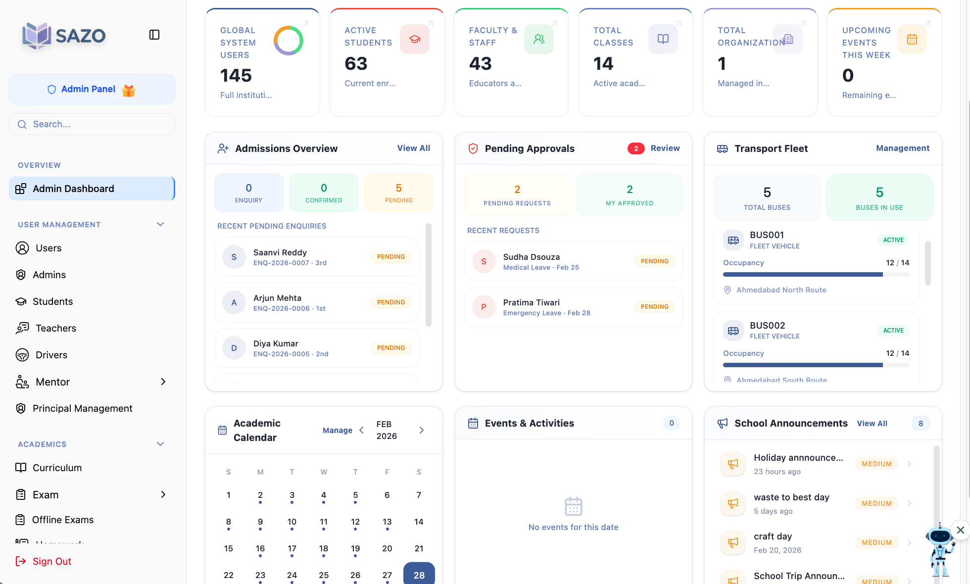 SAZO communication analytics showing message trends and staff engagement charts