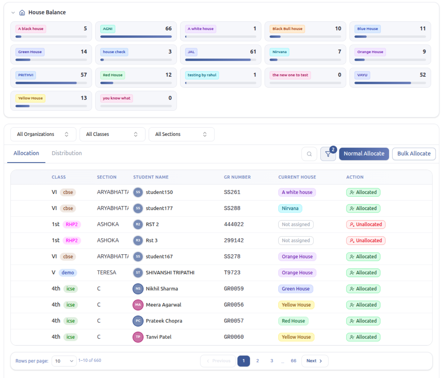 SAZO teacher workload widget showing total teachers, average occupancy and status distribution